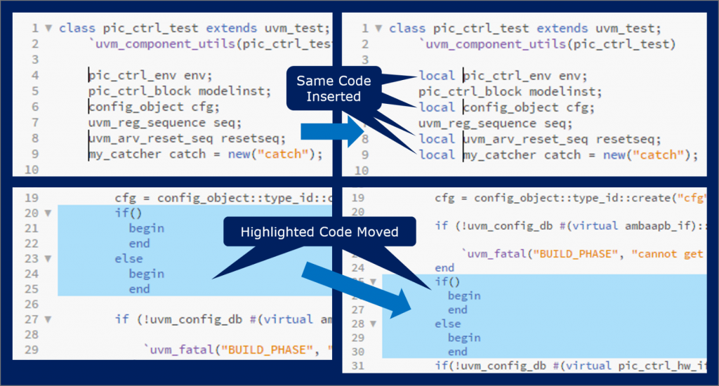 EDACafe: Correct-By-Construction SystemVerilog UVM Testbenches