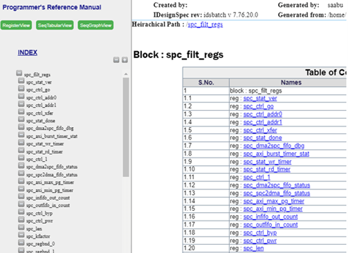 Example of PRM Register View (Source: Agnisys)